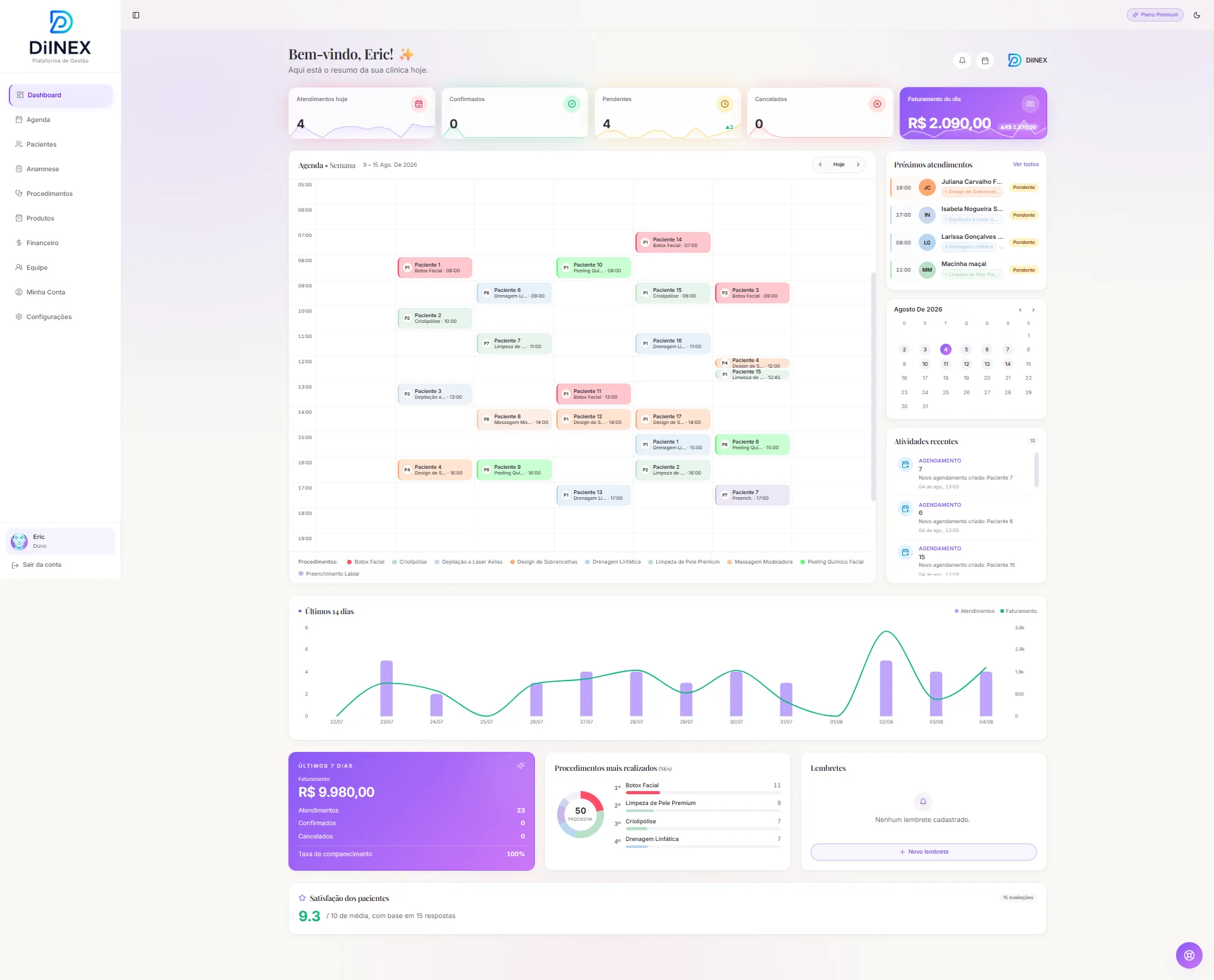 DiINEX — Dashboard com resumo do dia, agenda semanal e faturamento
