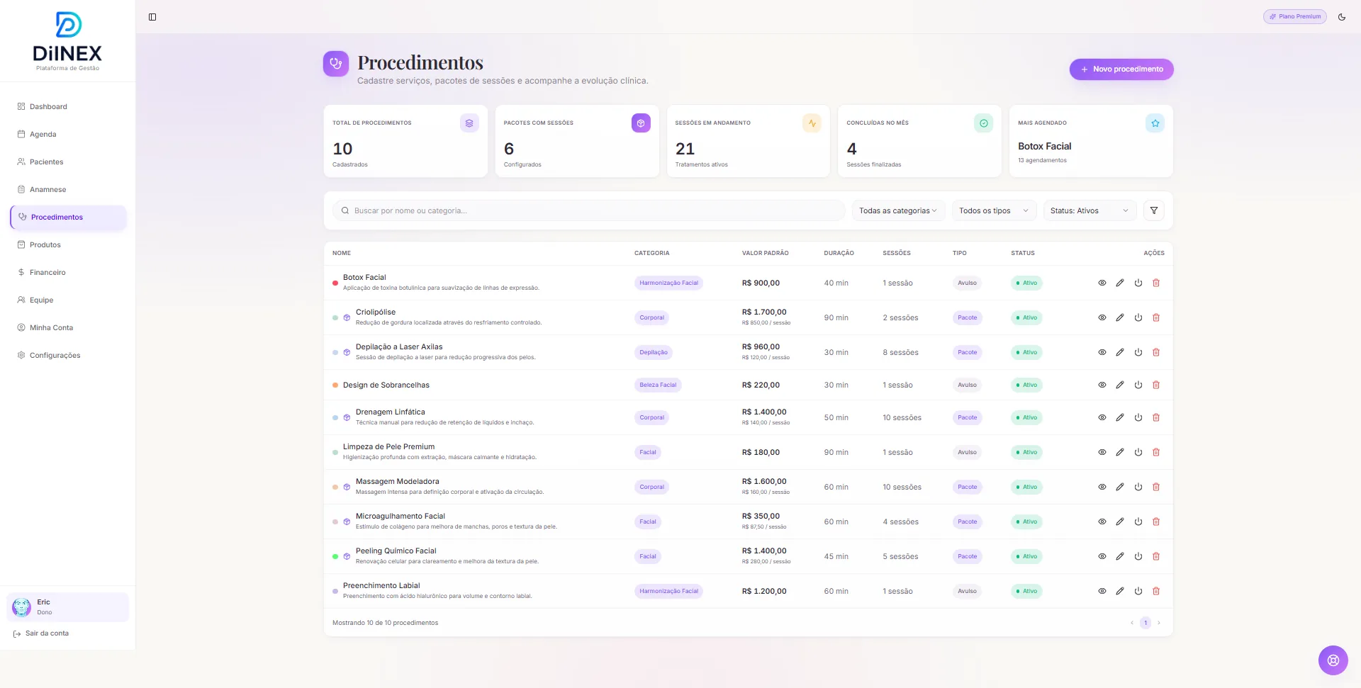 DiINEX — Procedimentos